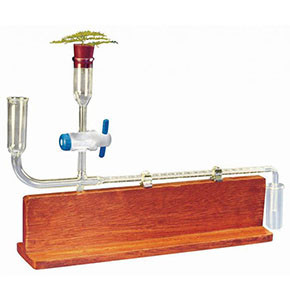 Potormeter Ganog